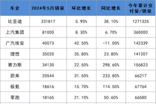 必威手机版官方网站截图0